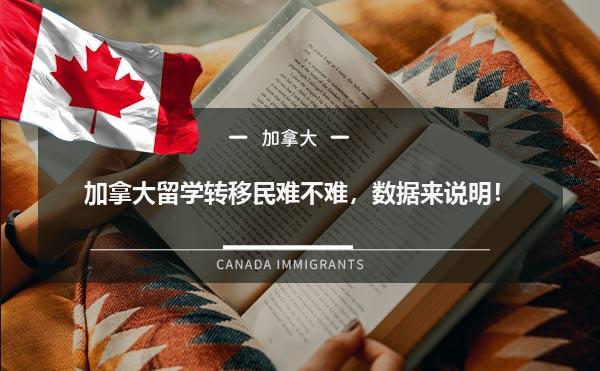 加拿大留学转移民难不难，数据来说明！1.jpg