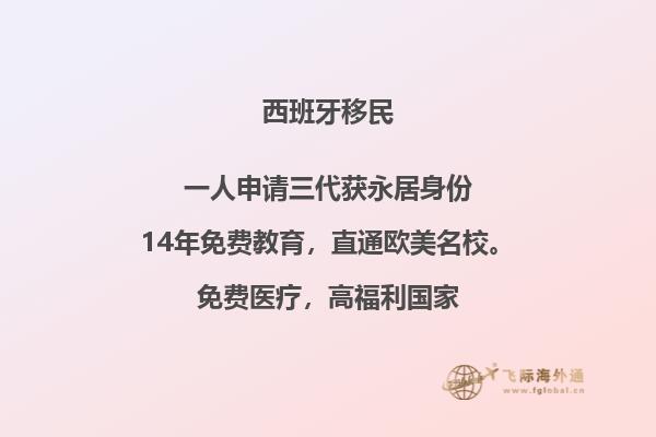 西班牙巴塞罗那移民需要多少钱？移民巴塞罗那的条件是什么？2.jpg