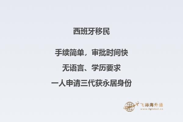 西班牙非盈利移民政策详解：居留权益、申请条件及所需材料清单！2.jpg