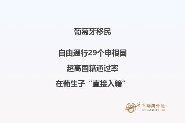 2024年新政策解读：葡萄牙国籍法修订（投资移民5年即可申请入籍） 2.jpg