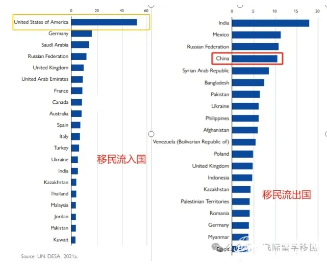 美国杰出人才移民EB1A新政放宽啦？美国移民局更新EB1A政策手册2.jpg