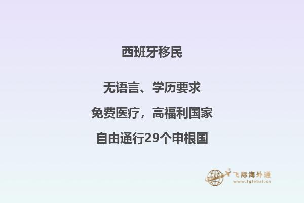 什么是欧盟永居？西班牙长居和欧盟永居之间的关系！